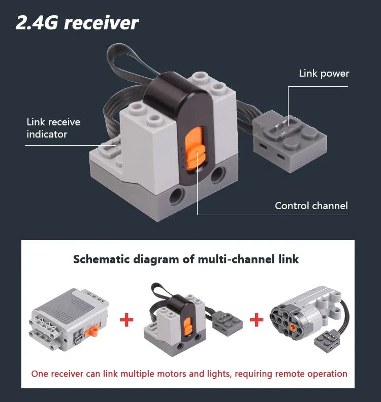Technical Motor Battery Box Power Functions Parts IR Speed Servo Light Receiver PF APP Remote Control Car Building Blocks Bricks.