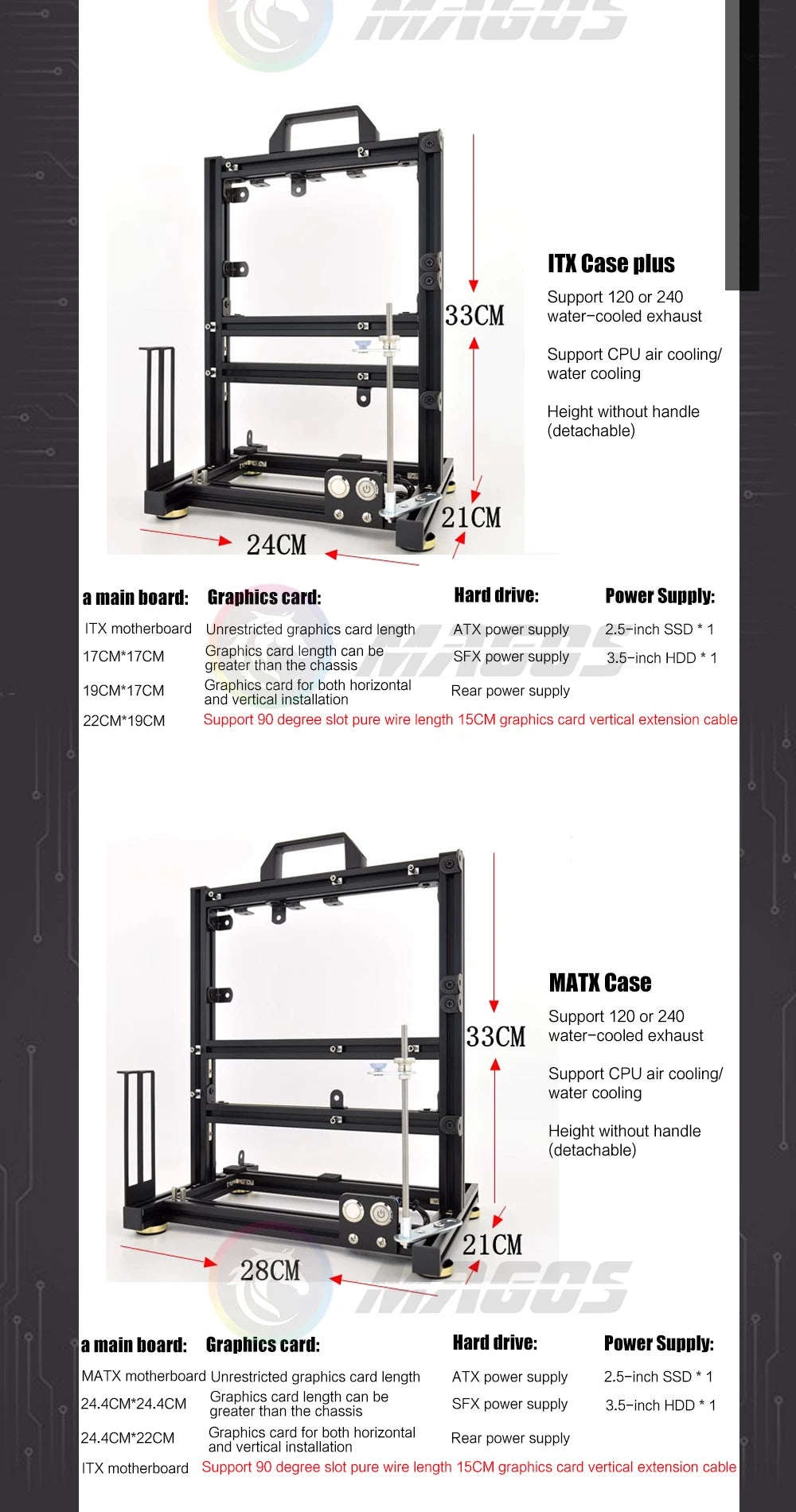 Open Computer Chassis DIY Creative Aluminum Frame Air Water Cooler 360 MOD ATX/ ITX / MATX Frame Desktop Case.