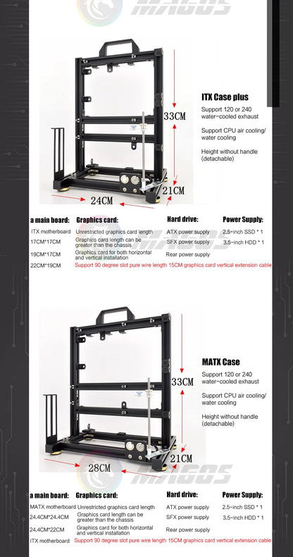 Open Computer Chassis DIY Creative Aluminum Frame Air Water Cooler 360 MOD ATX/ ITX / MATX Frame Desktop Case.