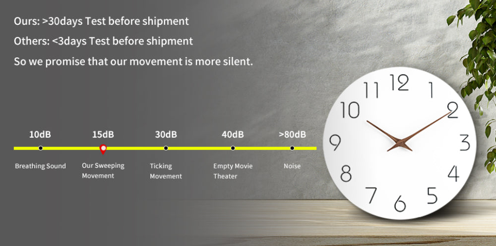 Wanduhr, 30,5 cm, geräuschlos, nicht tickend, Holz-Wanduhren, batteriebetrieben, Holz, weiß, modern, schlicht, minimalistisch, hängende Wanduhr