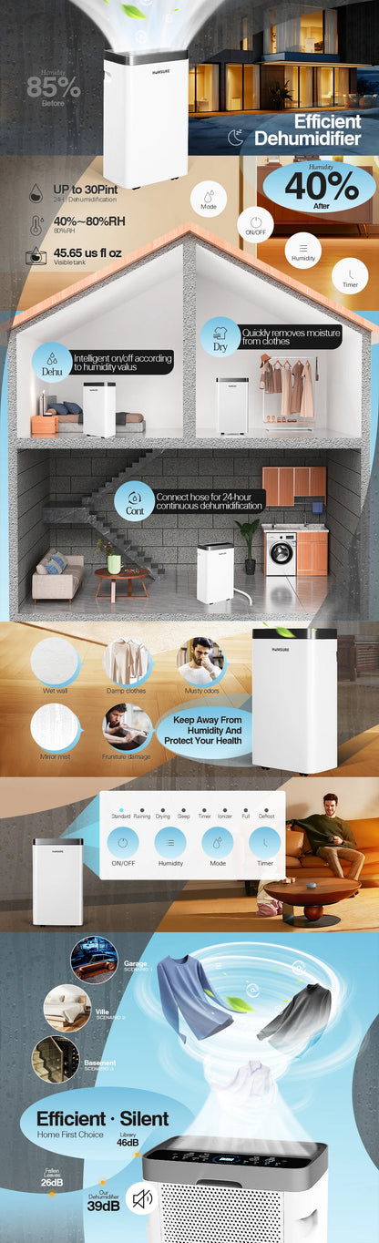 HUMSURE Dehumidifier 16 L/Day, Electric Dehumidifier with Drain Hose 1.2 m, Room Dehumidifier with LED Display.