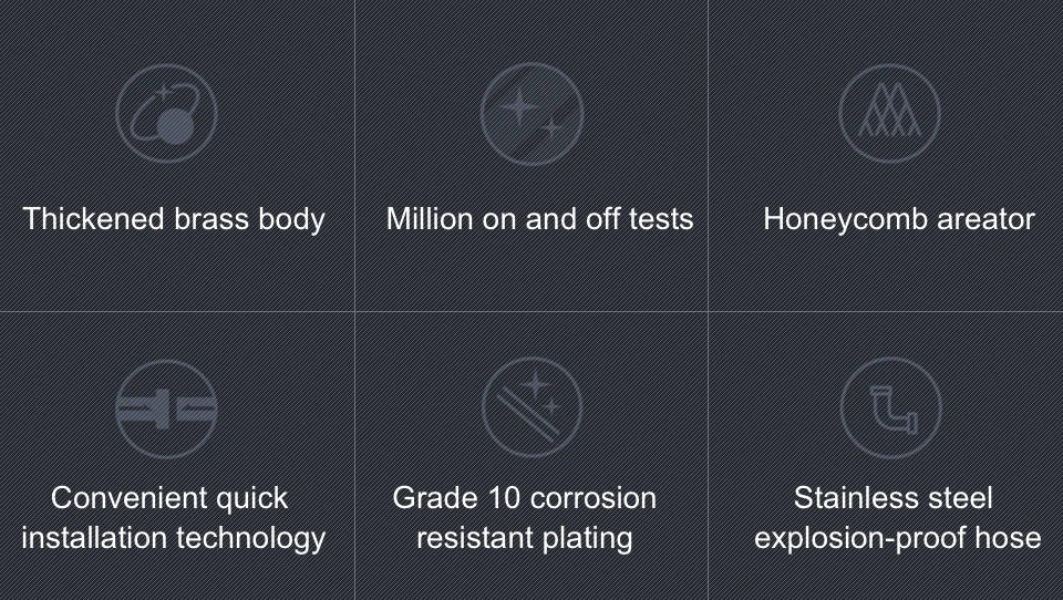 VGX Luxury Bathroom Faucets Basin Mixer Sink Faucet Gourmet Washbasin Tapware Hot Cold Water Tap Brass Chrome Black Brushed Gold