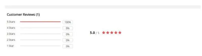 Kawaii Chiikawas Pajamas Coral Velvet Home Wear Long Length Nightgown Thick Cardigan Pant Cartoon Cute Girl Casual Home Clothing