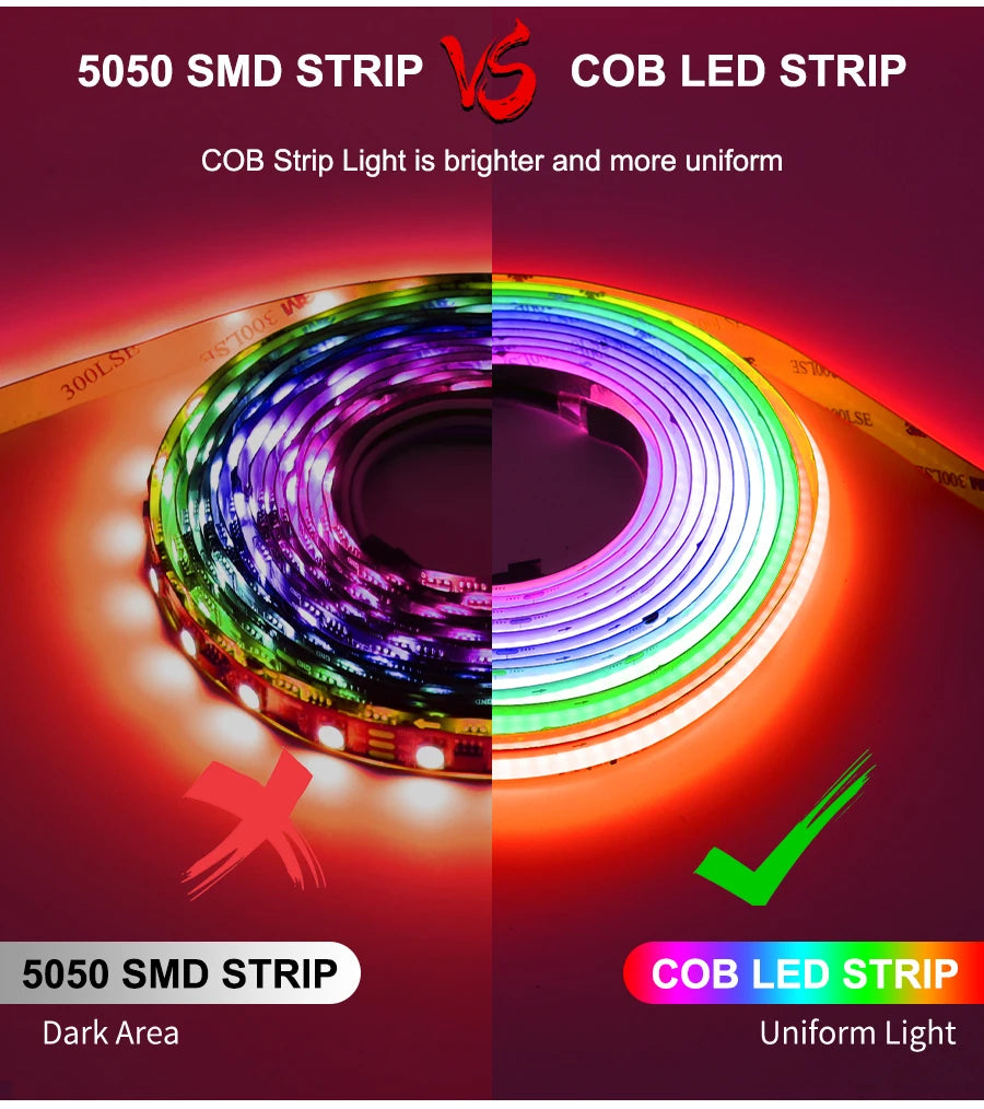 1-25M RGB Addressable COB LED Strip Light 24V WS2811 Pixel LED Strip Tuya WiFi RGBIC LED Ribbon Light Kit For TV Room decoration.