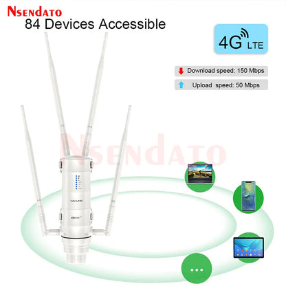AC1200 WAVLINK 4G LTE With SIM Card Slot Outdoor WIFI Router 2.4G/5G High Power Long Range Wifi Router With 4x7dBi omni Antennas.