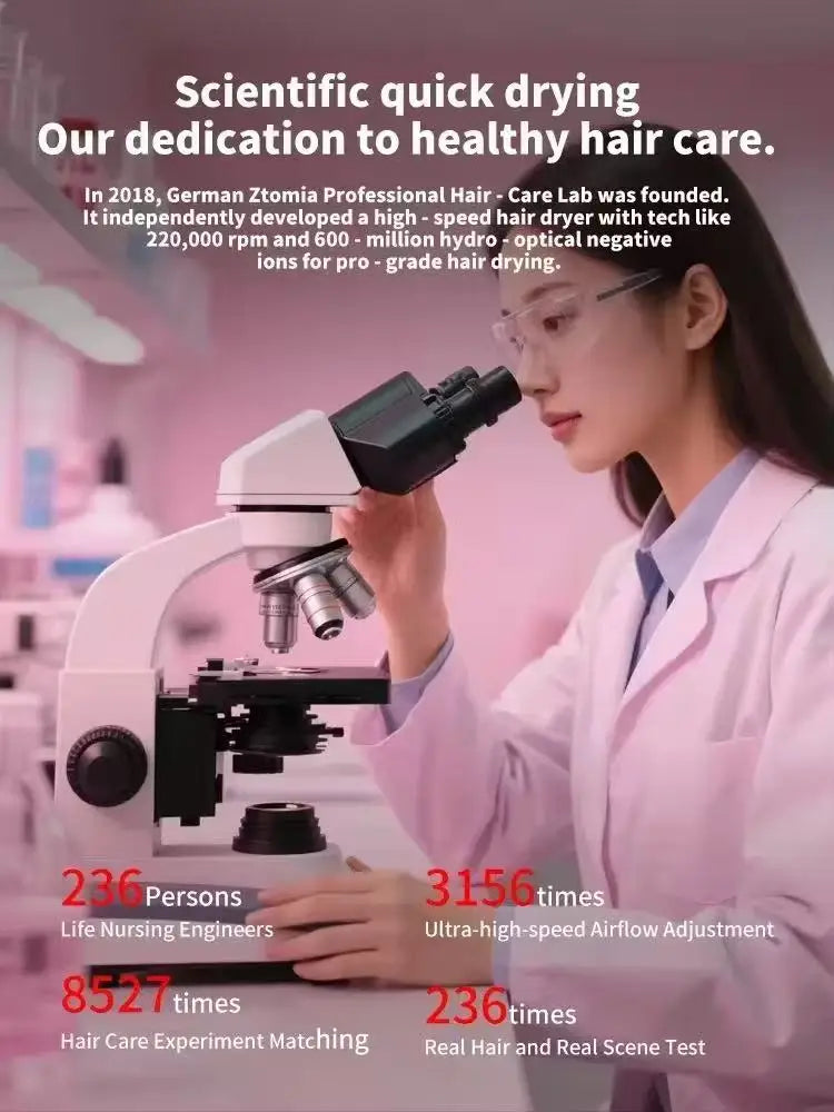 Ion Hair Dryer Professional Super Ionic Hairdryer Woman Electric Barber Blower Leafless Dry Machine