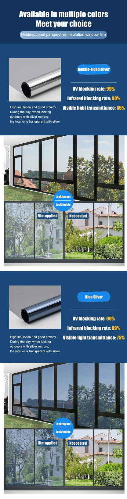 Haus Anti-Look Fenster Privatsphäre Film Kleber Vinyl Spiegel folie Einweg Auto Glas Bildschirm Tönung Aufkleber Rollen UV-Schutz Werkzeuge