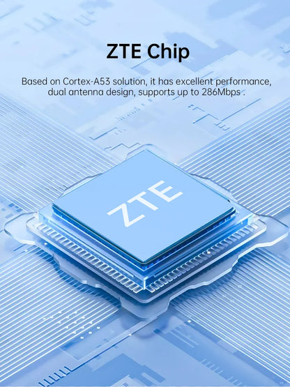 Plery 4G LTE Router 300Mbps WiFi6 Router Plug And Play 2.4G 3 RJ45 Ports 5000mAH Battery Backup For Home/Office/Travel.