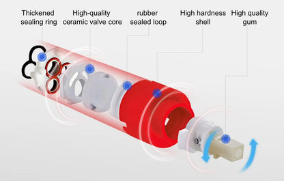 VGX Luxury Bathroom Faucets Basin Mixer Sink Faucet Gourmet Washbasin Tapware Hot Cold Water Tap Brass Chrome Black Brushed Gold