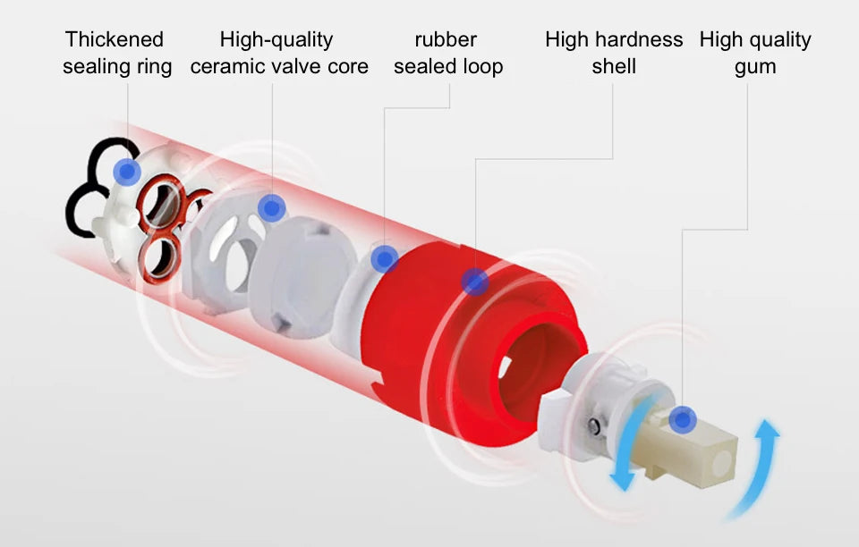 VGX Bathroom Faucets Luxury Gold Basin Mixer Sink Faucet Gourmet Washbasin Tapware Hot Cold Water Tap Brass Chrome Black Grey