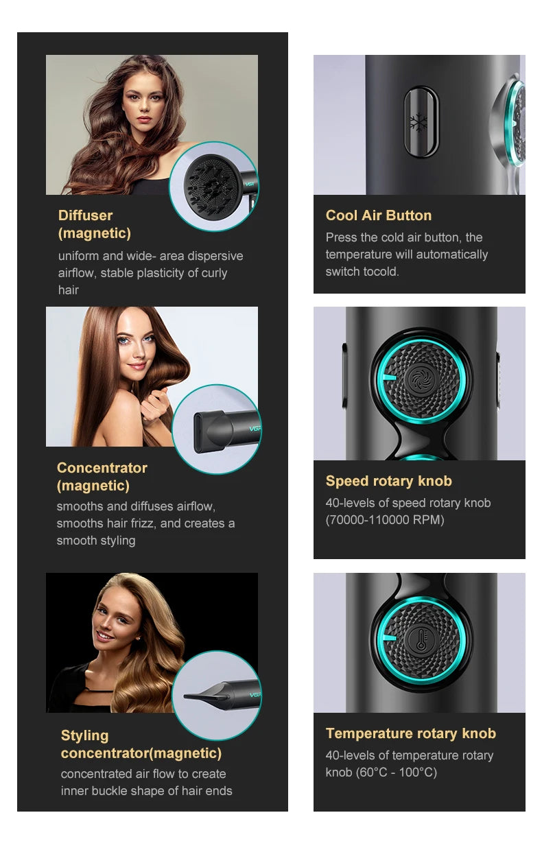 VGR Hair Dryers Professional Air Blower Negative Ion Hair Dryer 110000 RPM Hair Dryer Machine BLDC Motor Barber Salon V-401.