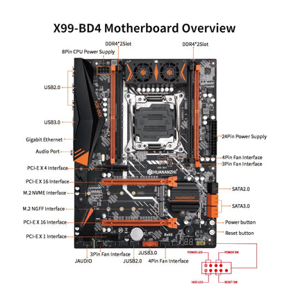 HUANANZHI X99 BD4 with E5 2680 V4 LGA 2011-3 X99 Motherboard Support DDR4 Combo Kit for High-End Gaming And Professional Use
