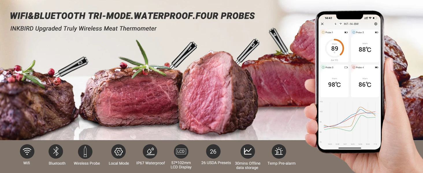INKBIRD INT-14-BW 3-Mode WiFi/Bluetooth BBQ Thermometer, 4 Wireless Probes, IP67 Waterproof, ±1℃, 25H Battery, Smart App Control.
