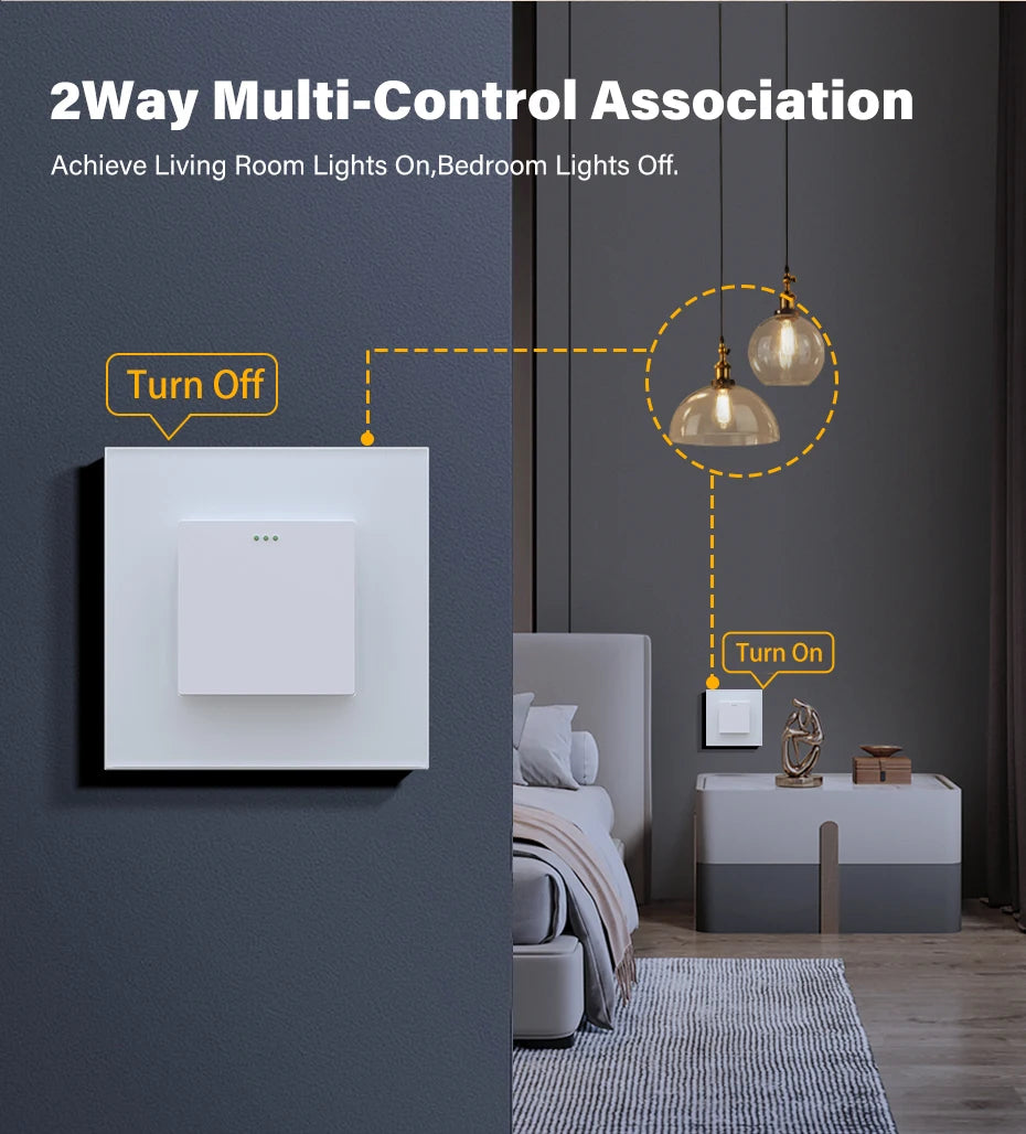 BSEED 1/2/3 Gang Wandschalter 2-Wege-Treppenlichtschalter Plus Typ-C USB-Buchse EU-Standard-Glasscheibe.