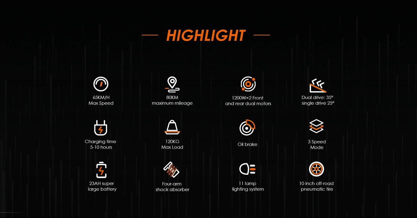 Kukirin G3 Pro Electric Scooter Dual Motor 52V23.4AH Large Battery Fast Off-Road 10 Inch 80km Long Endurance Electric Scooter.