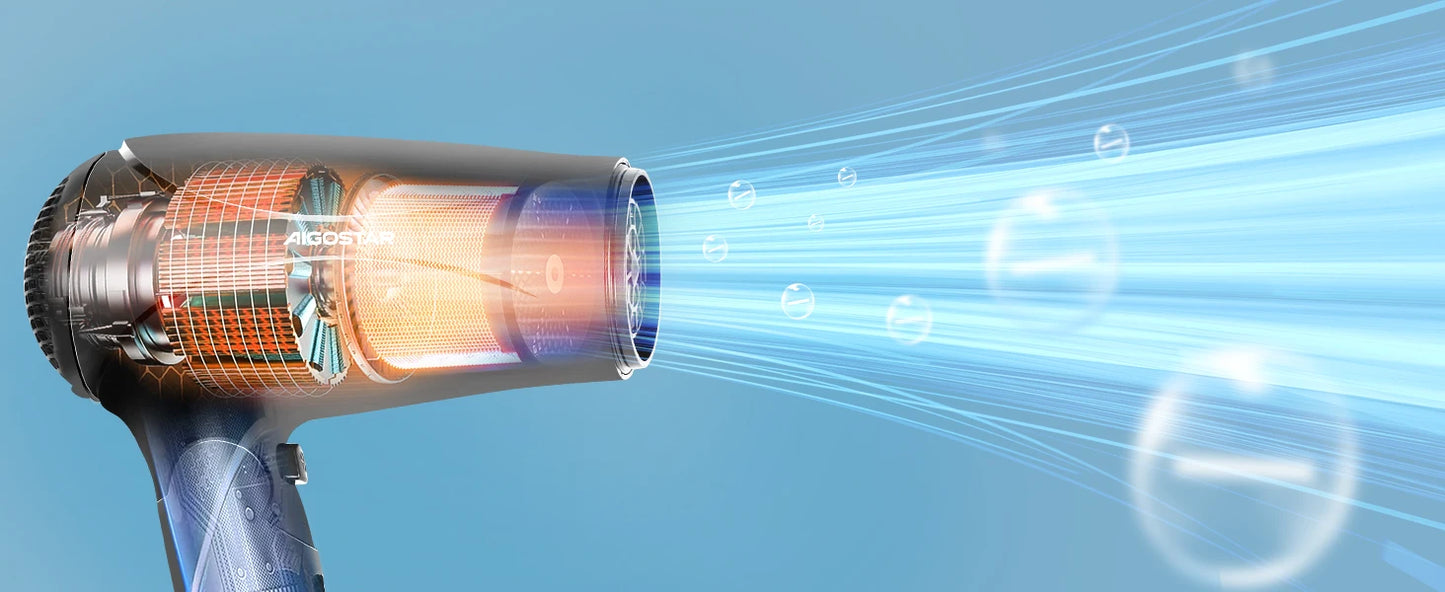 Aigostar Ionic Hair Dryer, Travel Hair Dryer with Foldable Handle, 2 Speeds and 3 Temperature Settings, 2400 W