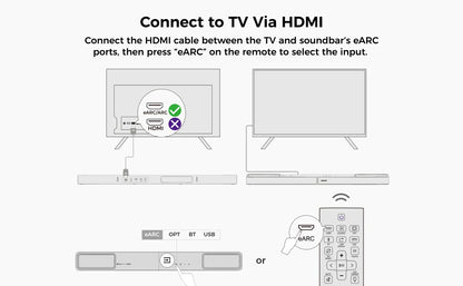 ULTIMEA 460W 5.1.2ch Sound Bar with Dolby Atmos, Surround Sound Home Theater System for TV with 2 Surround Speakers, APP Control