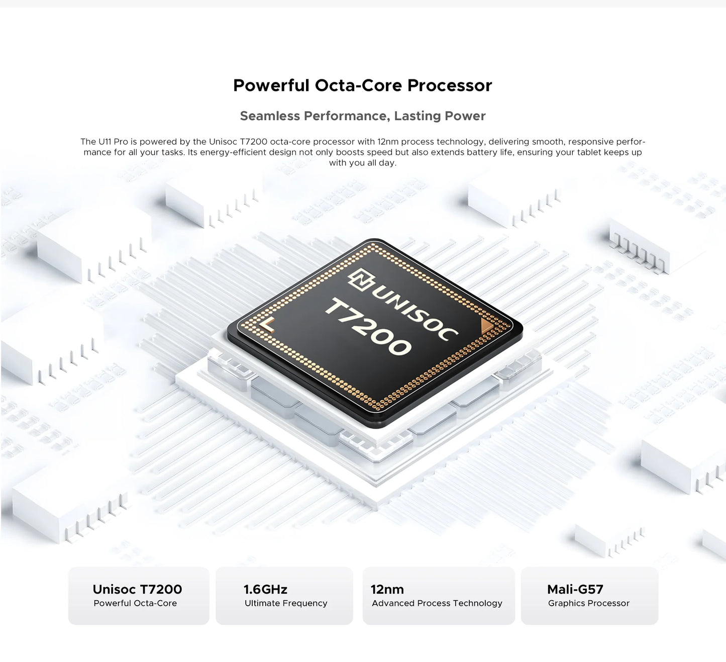 Global Version DOOGEE U11 Pro Android 15 Tablet 30GB(6+24) 256GB 11" HD 90Hz Display 8580mAh Battery Unisoc T7200 Widevine L1