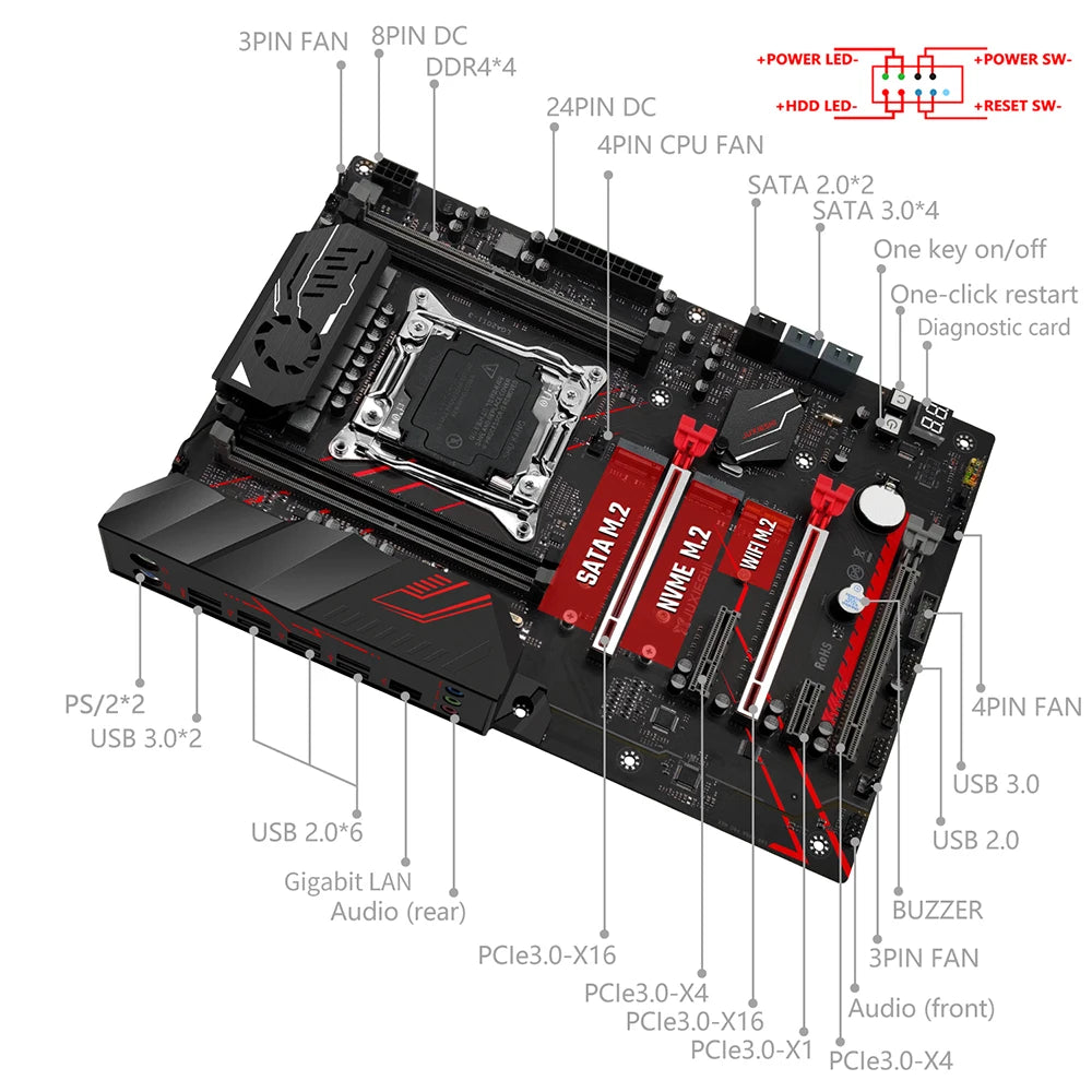 MACHINIST X99 kit Motherboard MR9A PRO AMX Set Intel Xeon E5 2697 V4 CPU with Fourchannel DDR4 2x16g 2133MHz for Gaming Computer.