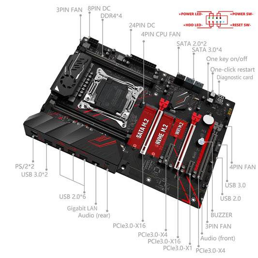 MACHINIST X99 kit Motherboard MR9A PRO AMX Set Intel Xeon E5 2697 V4 CPU with Fourchannel DDR4 2x16g 2133MHz for Gaming Computer.