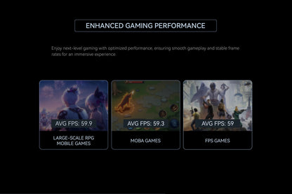 ALLDOCUBE iPlay 70 mini Ultra Gaming Tablet 8.8'' 2.5K 144Hz Snapdragon 7+Gen3 20GB（12+8 Virtual）RAM 256GB ROM 7300mAh Android14.