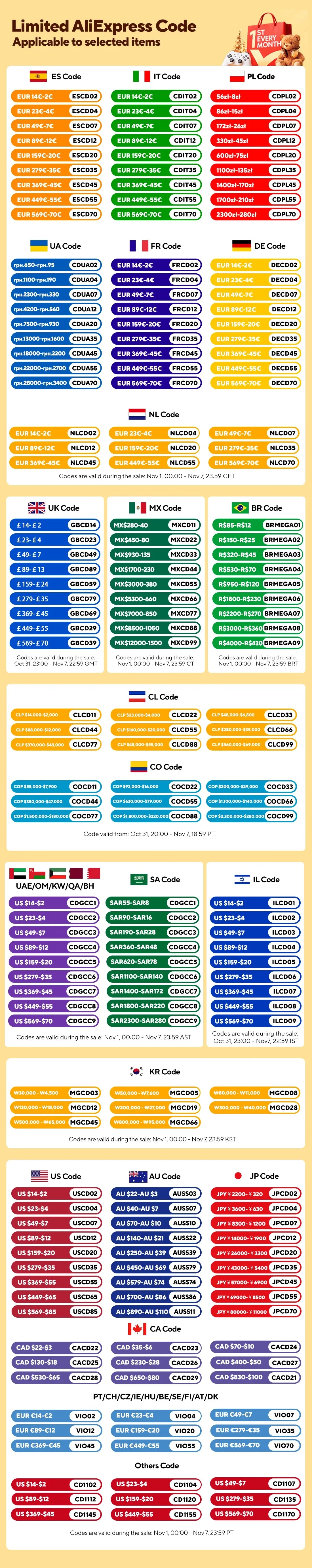 HX X6 Electric Scooter Adult 350W 7.5AH 36V 25KM/H Foldable Electric Kick E Scooter 5.5 inch Wheel EScooter For Adult Children.