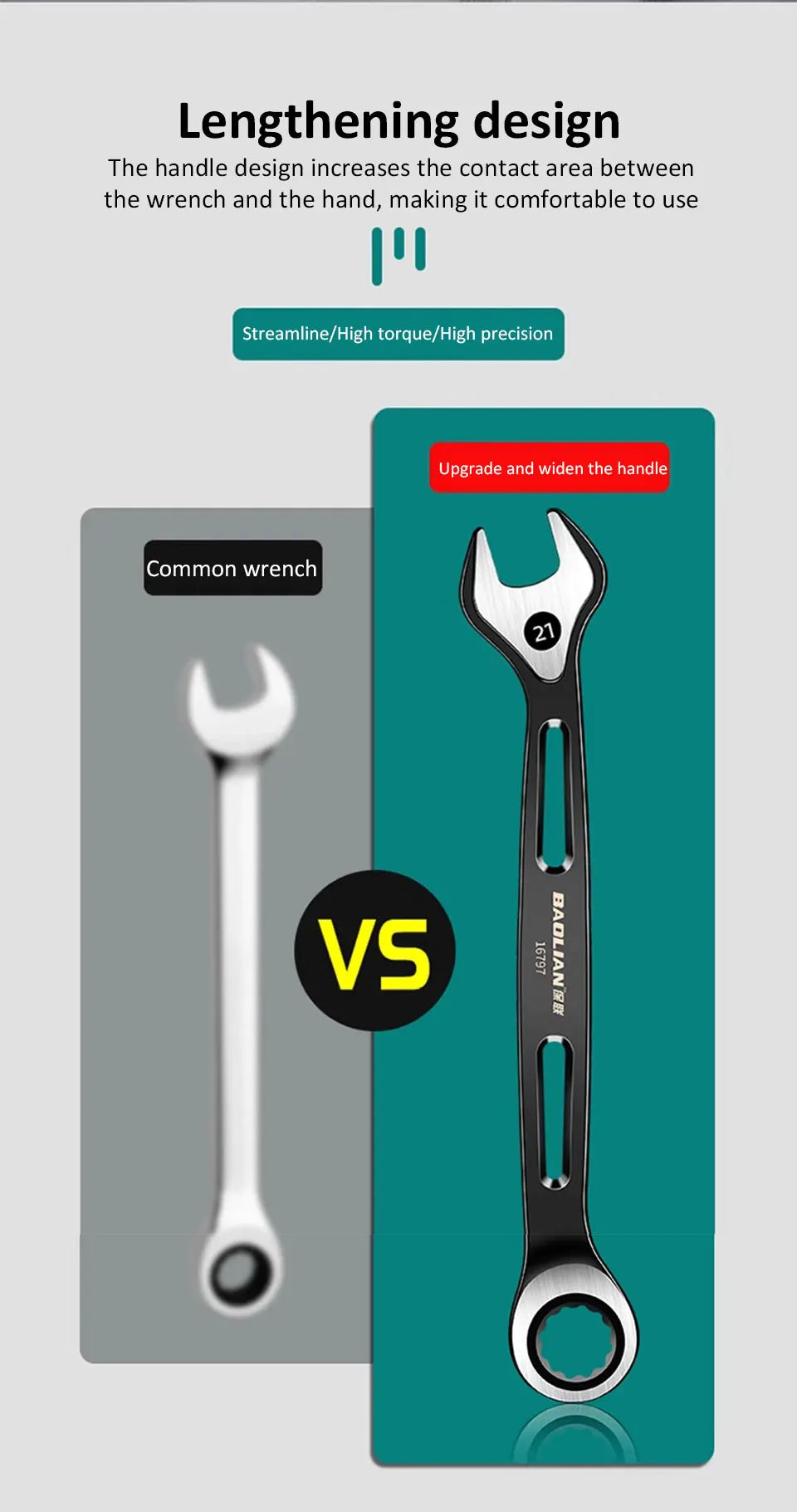 1PC 6-22mm Kombination Ratsche Dual-zweck Schlüssel Metric Universal Spanner arbeitssparende Anti Slip reparatur Werkzeug Hand Werkzeug