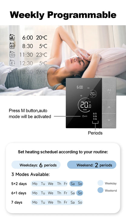 WiFi Thermostat Tuya Smart Home Thermoregulator For Boiler/Electric/Underfloor Heating Temperature Controller Alice Alexa Google.