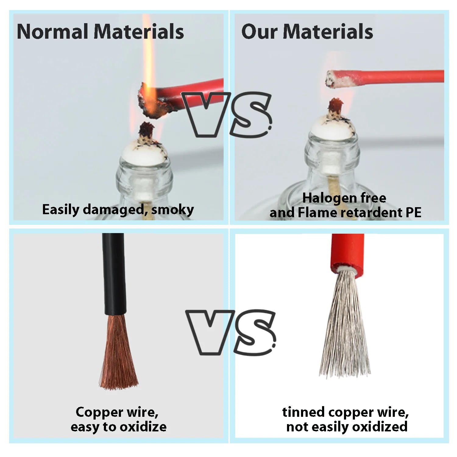 10AWG 30M 50M 100M 6MM 4MM Solar Cable Black or Red PV Cable High Copper.