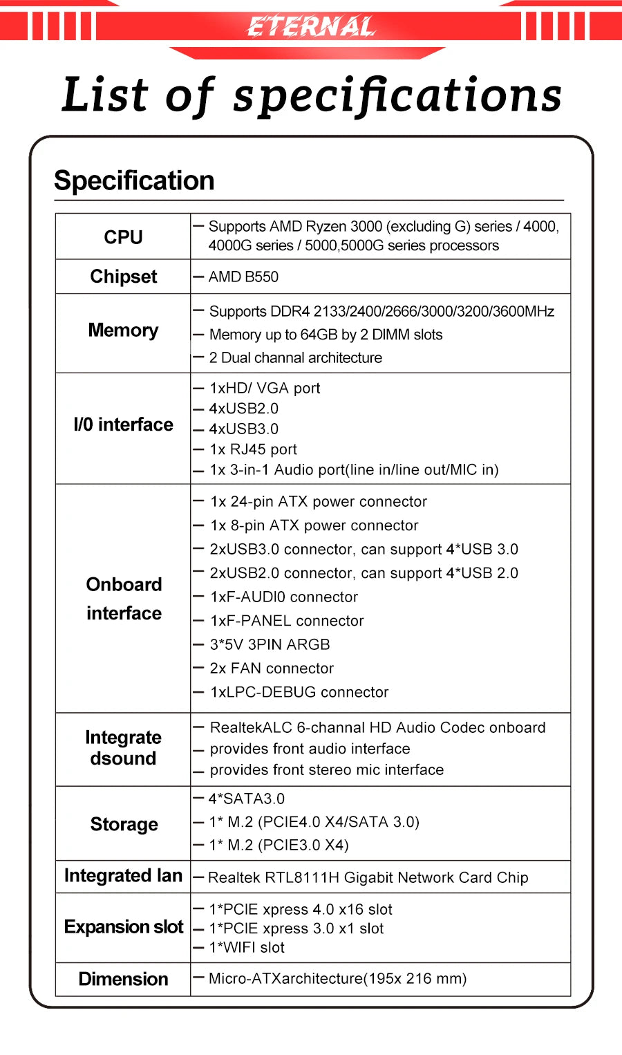 SOYO AMD B550M Gaming Motherboard USB3.1 M.2 Nvme Sata3 DDR4 Dual Channel Supports RYZEN R3 R5 R7 3000 4000 5000 CPU AM4 Socket.