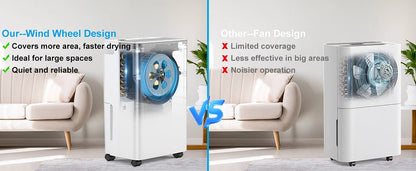 LOEFME 2L Dehumidifier Moisture Absorbers Home Air Dryer Electric Dehumidifier 12L/Day Dehumidification Timer 3 Modes W/ 3M Hose.