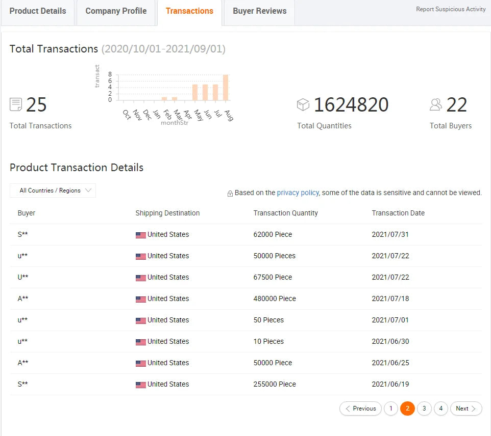 Desktop-Computertisch mit Schubladen für Heimlernen, Schreiben und Büromöbel. Großer Schreibtisch für den Schreibtisch