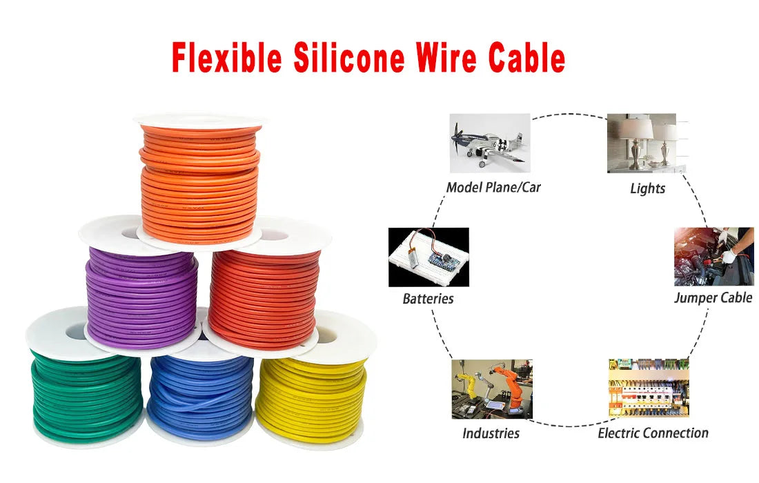 Soft Silicone Connection Cable 16AWG 18AWG 20 22 24 26 28AWG 30AWG 0.08mm Tinned Copper Wire For DIY, Automotive, Power Wiring.