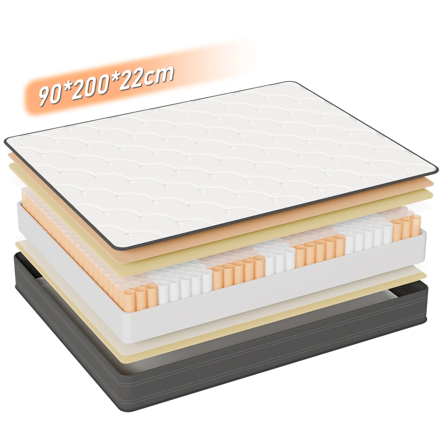 Taschenfederkernmatratze 90×200×22 cm – 7-Zonen Matratze mit Komfortschaum und stabiler Unterstützung H4