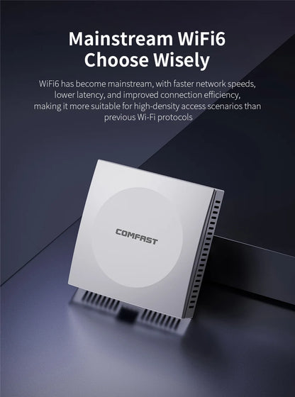 Comfast AX1500 Wifi 6 Access Point In Wall AP Gigabit 5G+2G MU-MIMO Signal Booster 86 Panel 48V POE Indoor Hotel Extender Router.