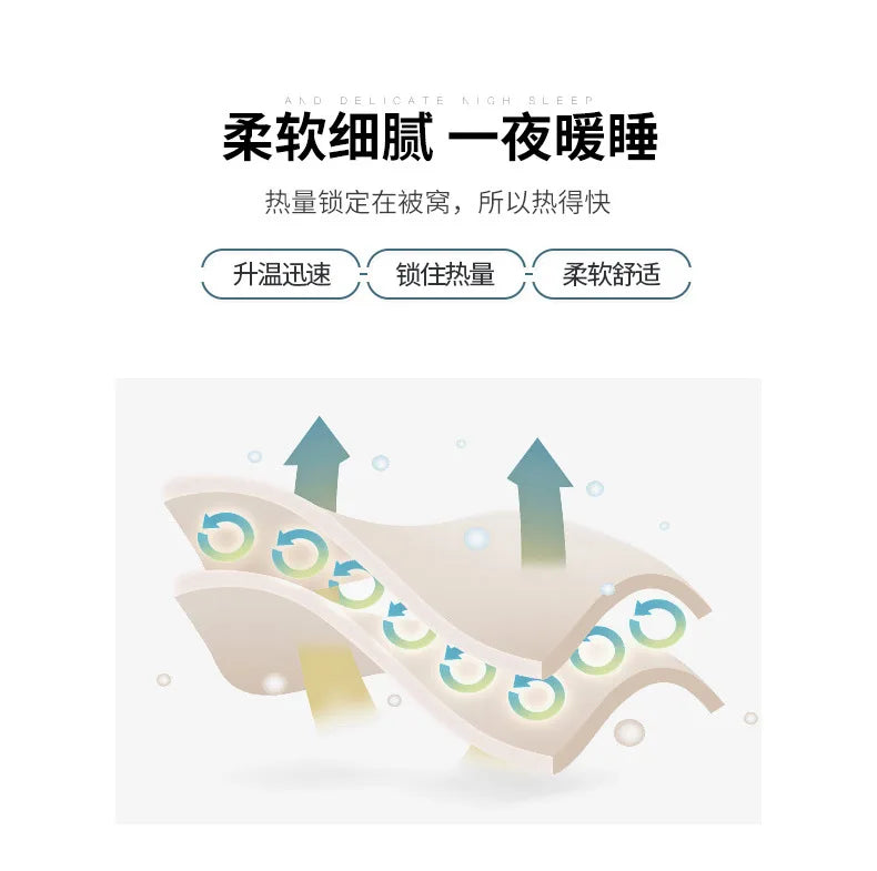 Warm Plush Fitted Sheet Elastic Mattress Cover Fluffy Velvet Fleece Bed Linen Couple Thermal Double Bed Not Included Pillowcase.