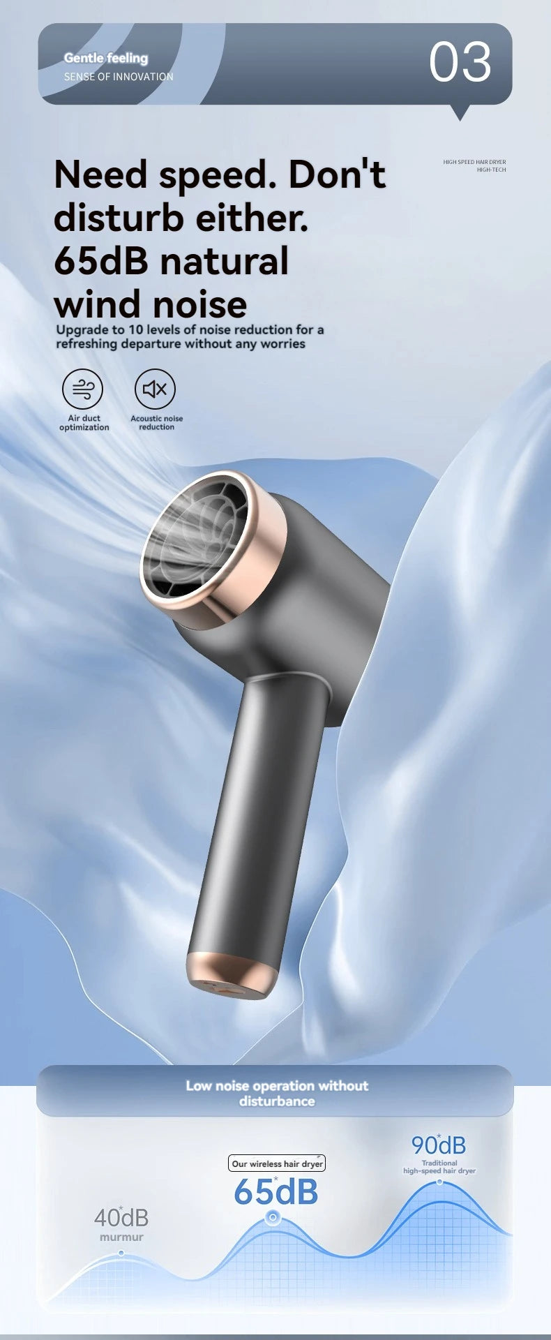 Wireless charging hair dryer for household use, high-speed negative ion hair dryer, high-power bladeless hair care, quick drying.