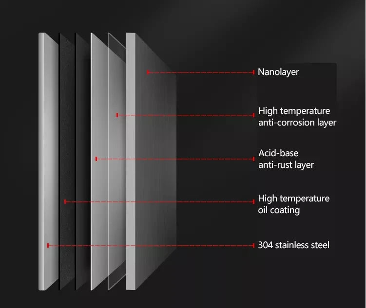 Schwarzes Nano-Waschbecken, einzelnes Waschbecken, kreative Küchenspülen aus Edelstahl, Abflussset für Zuhause, handgefertigtes Waschbecken, Küchenzubehör