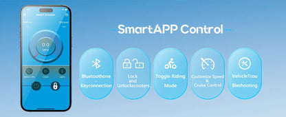 EMOKO A19 City E-Scooter 500W 36V15AH Battery 12 Inch Tires EScooter Adult City Commuter Electric Scooter.