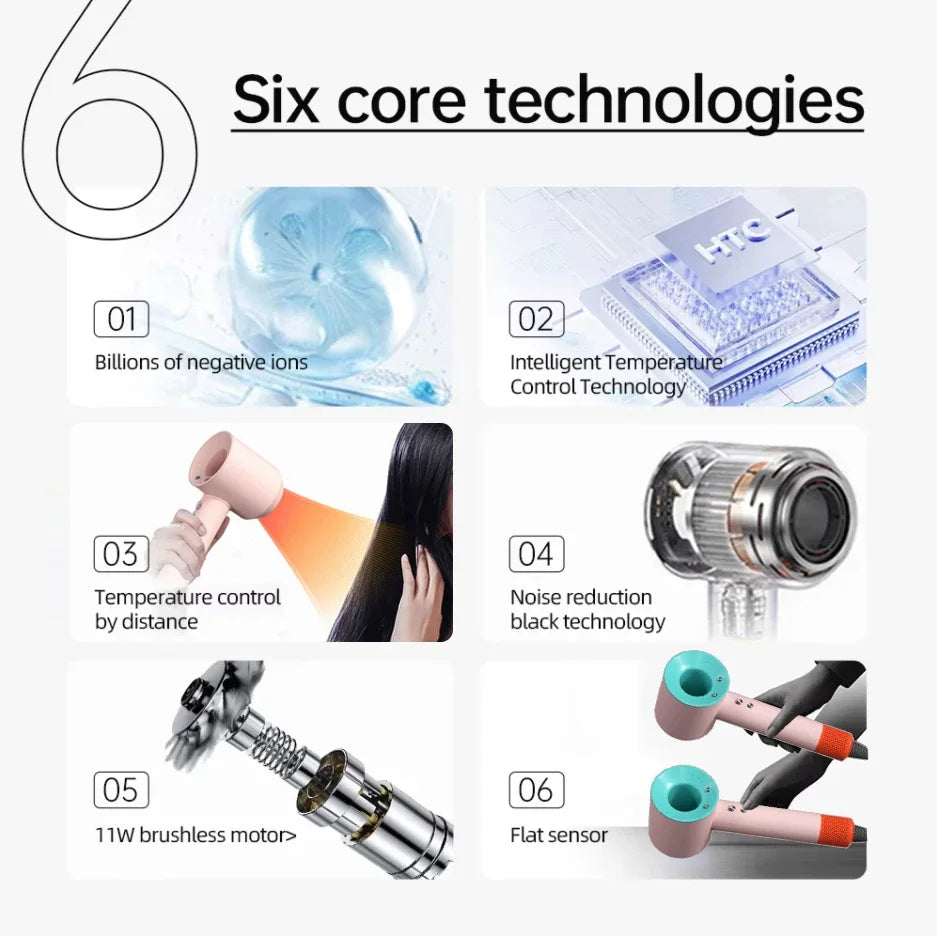 1.8m Professinal Leafless Hair Dryer Electric Hair Dryer High Speed 1600W Negative 200 Million Anion Blow Dryer Silent Hair Drye