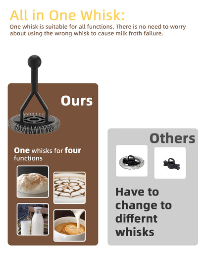 BioloMix,4 in 1 Automatic Hot and Cold Milk Frother Warmer for Latte, Foam Maker, Hot Chocolates, Cappuccino.