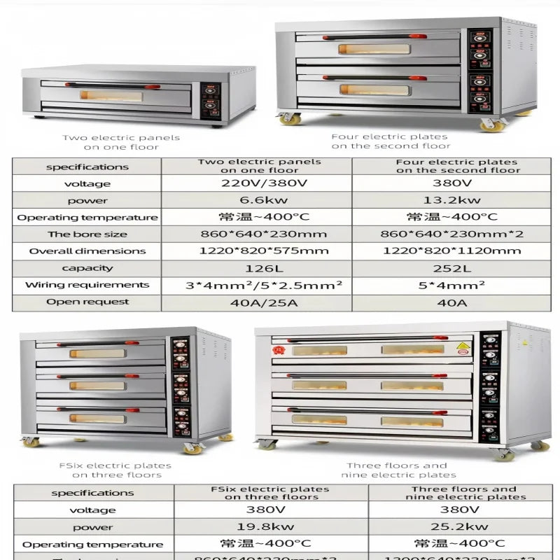 High Quality Professional 1 Deck Gas/Electric Oven Commercial Industrial Baking Bread Oven.