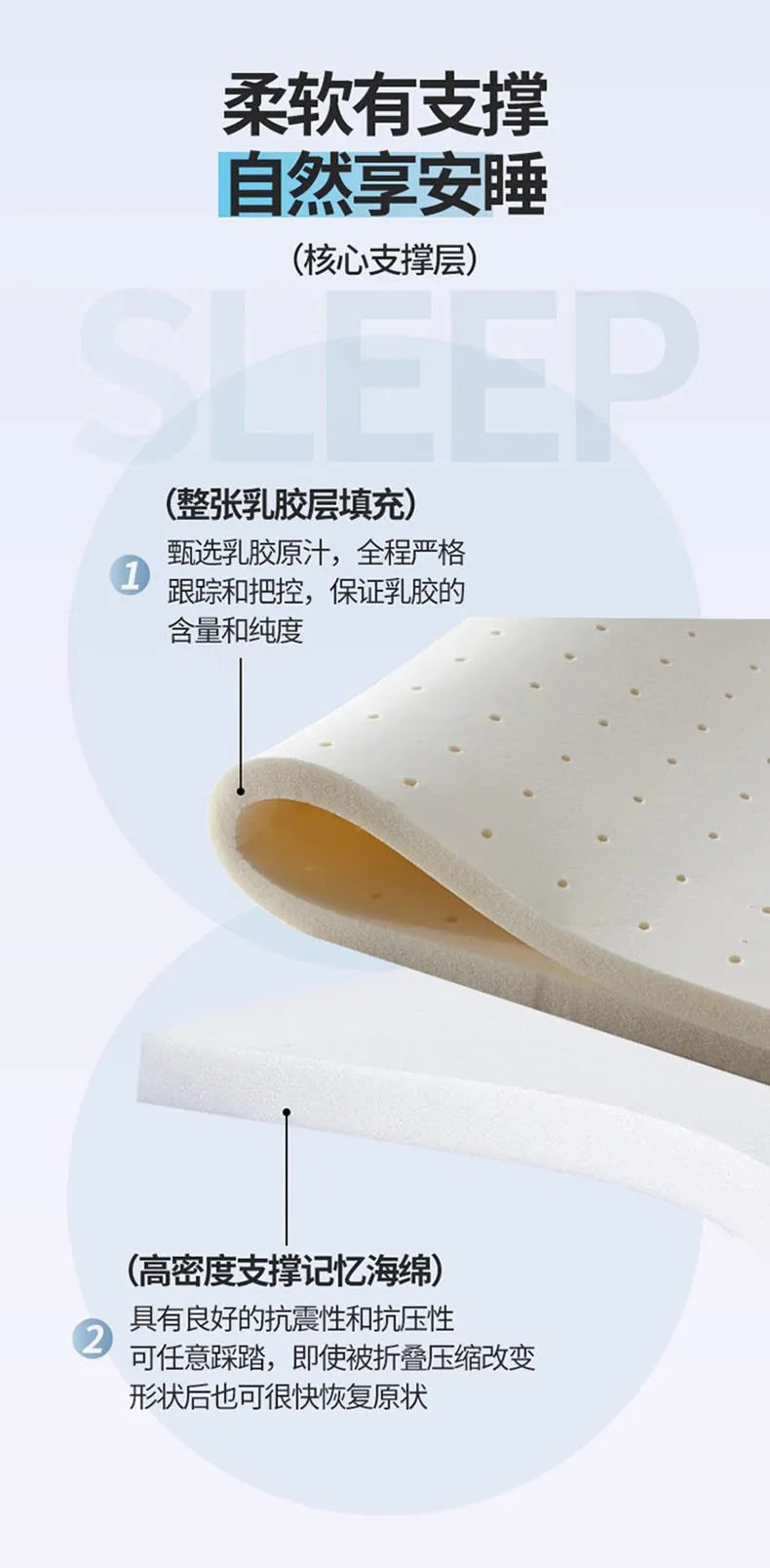 Latex matratze nach Hause gepolstert Studenten wohnheim Tatami verdickt Einzel-und Doppel benutzer definierte Memory Baumwolle Bett matte