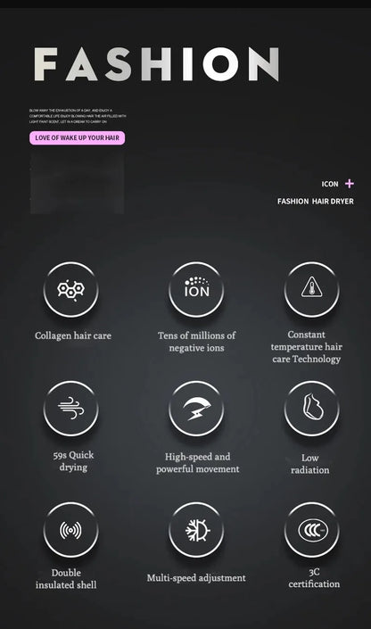 Constant Temperature Hair Dryer For Women Blue Light Negative Ion Professional Electric Hair Brush Quick Drying Low Noise Dryer