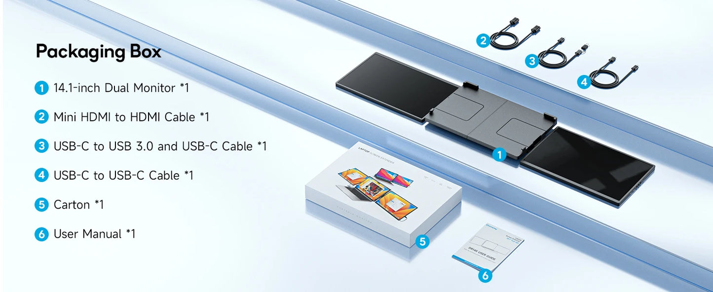 Dopesplay 14.1inch Laptops Screen Extender Triple Dual 1200P IPS Portable Monitor for Windows PC MacBook Chrome Laptop 13.3-17.3.