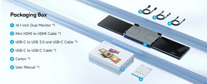 Dopesplay 14.1inch Laptops Screen Extender Triple Dual 1200P IPS Portable Monitor for Windows PC MacBook Chrome Laptop 13.3-17.3.