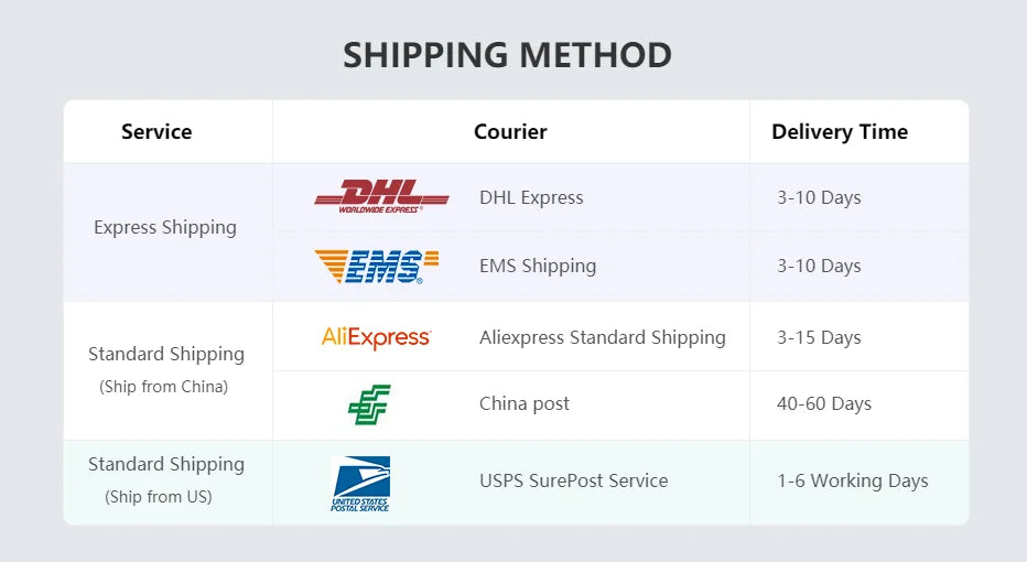 Künstliche Spinnennetz Halloween Dekoration gruselige Party Szene Requisiten weiß dehnbar Spinnennetz Horror Haus Home Decora Zubehör