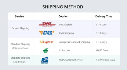 Künstliche Spinnennetz Halloween Dekoration gruselige Party Szene Requisiten weiß dehnbar Spinnennetz Horror Haus Home Decora Zubehör