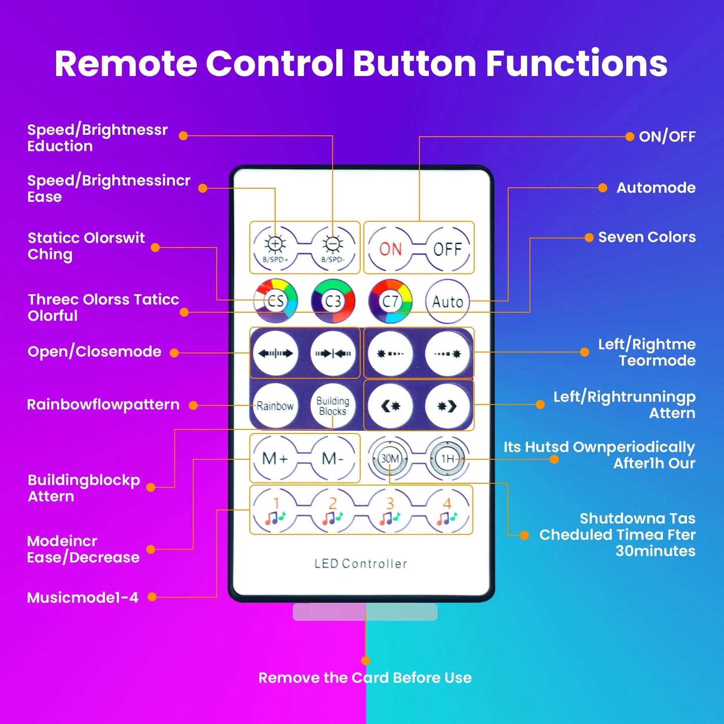 DC5V USB RGB LED Round Neon Light Strip Music Sync Control with App/Remote Addressable Lamp IP67 Waterproof for Indoor Outdoor.