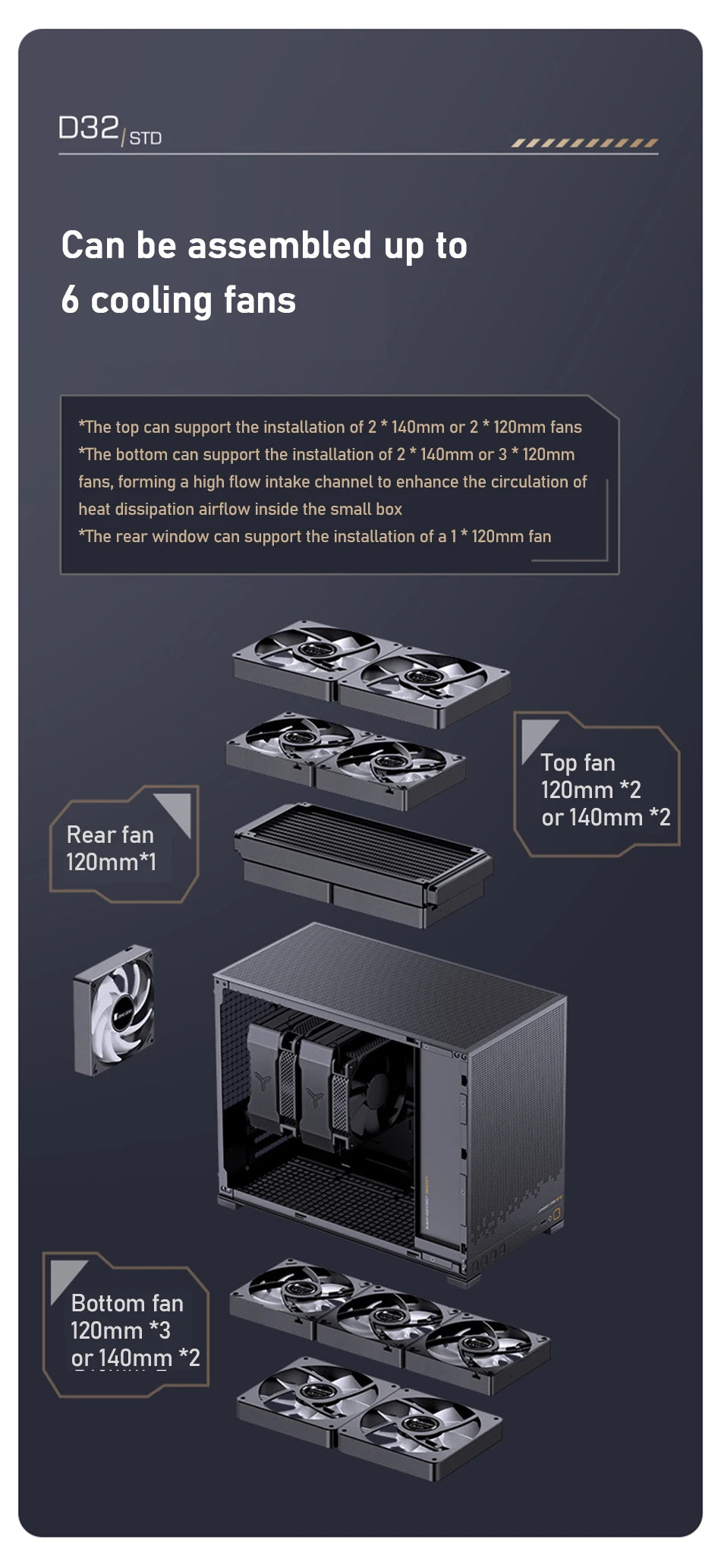 Jonsbo D32 STD/PRO MINI Desktop Case MINI-ITX MATX PC Case Support ATX/SFX Power Supply 240Water Cooling Computer Office Chassis